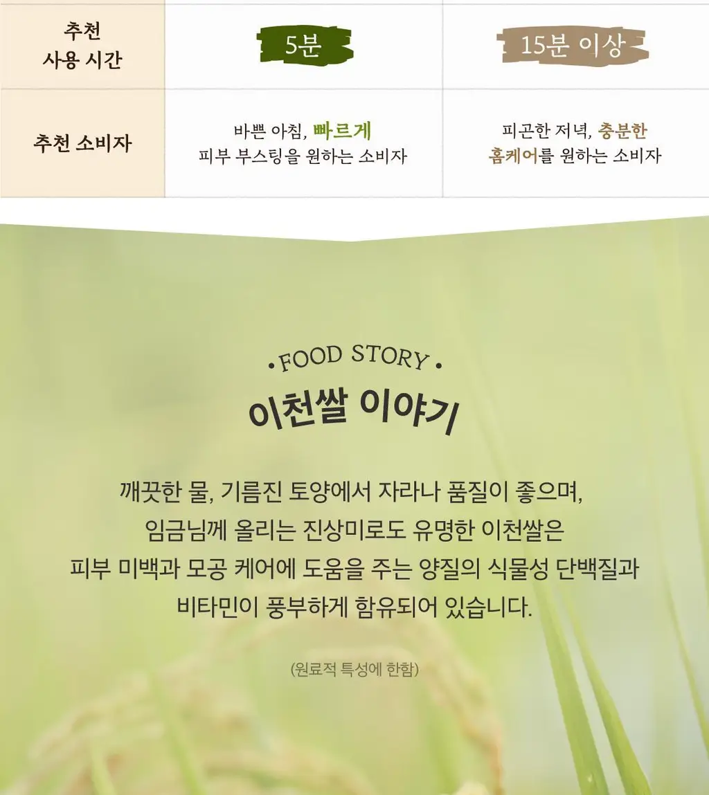 [5분 마스크팩] 스킨푸드 데일리 마스크 30매 6종 상세페이지 7